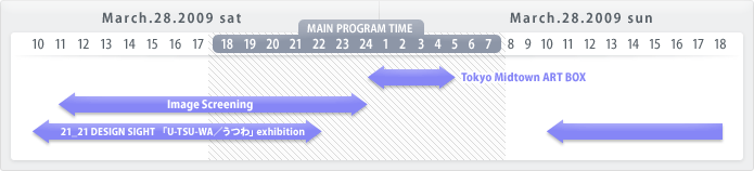 Timetable