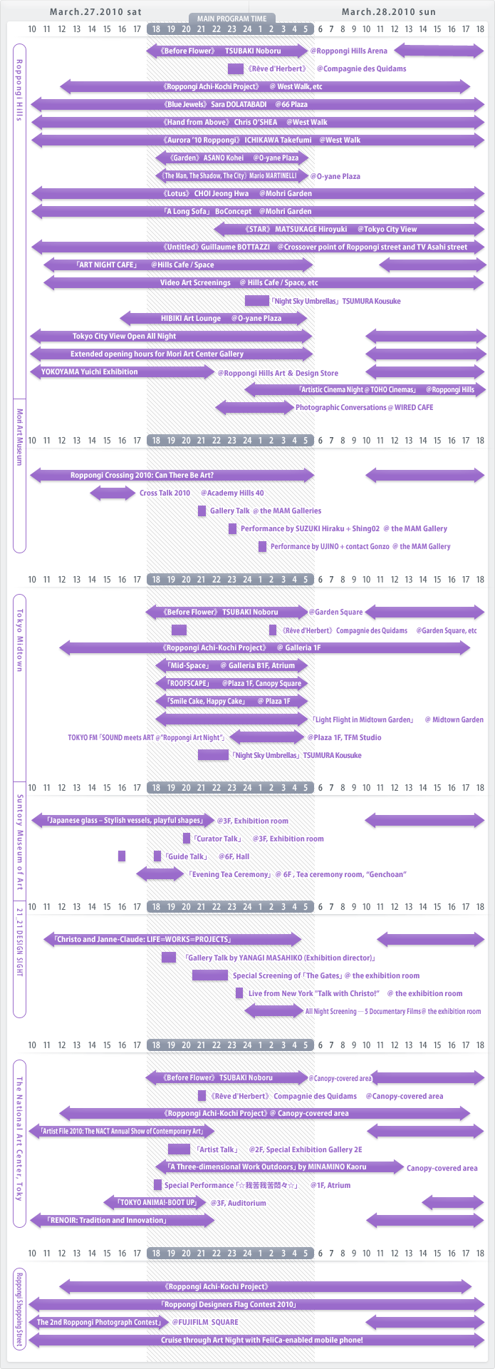 timetable