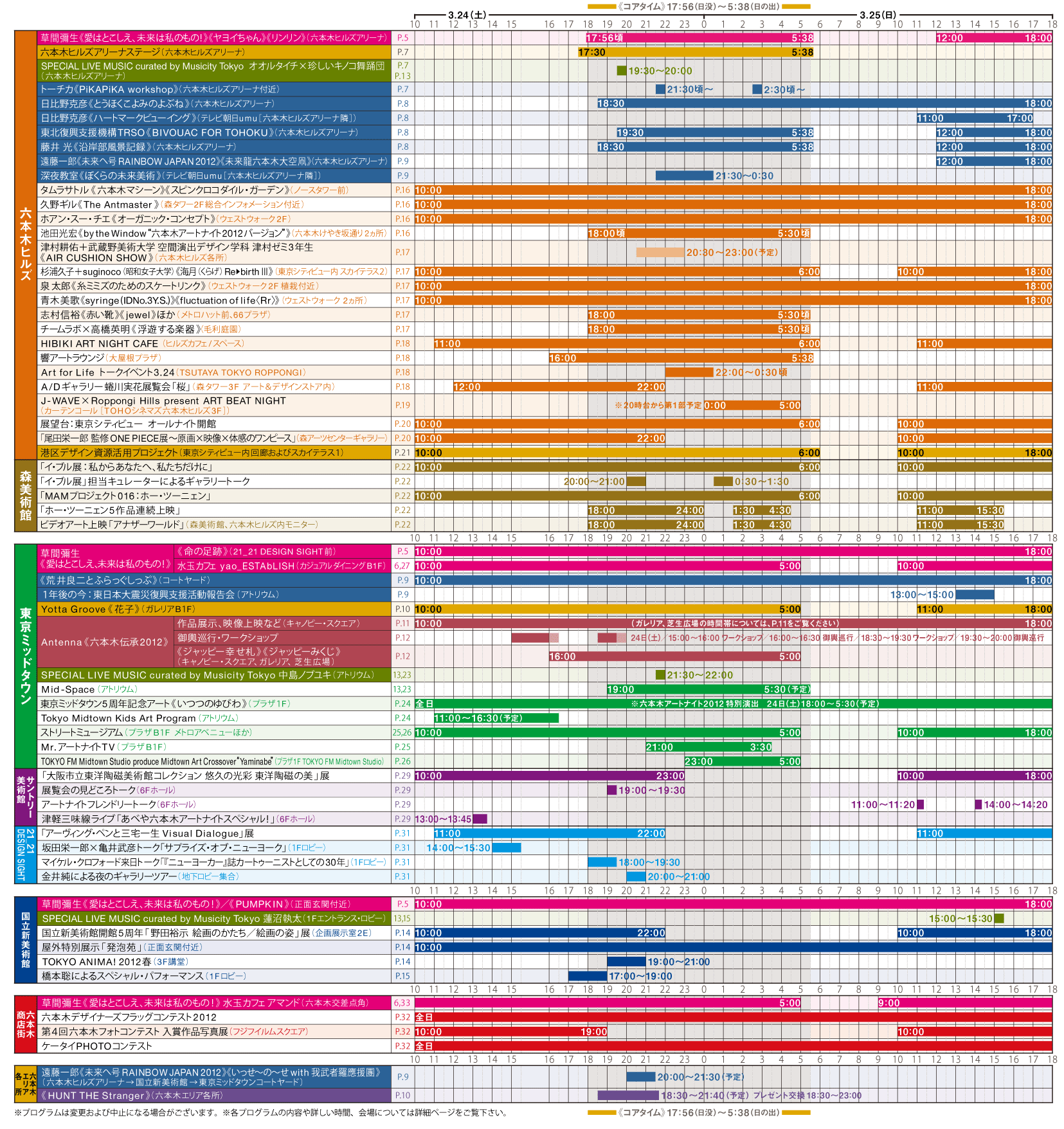 タイムテーブル