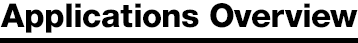 Applications Overview
